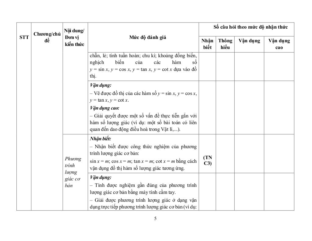 images-post/de-minh-hoa-cuoi-hoc-ki-1-toan-11-nam-2023-2024-so-gd-dt-quang-ngai-05.jpg