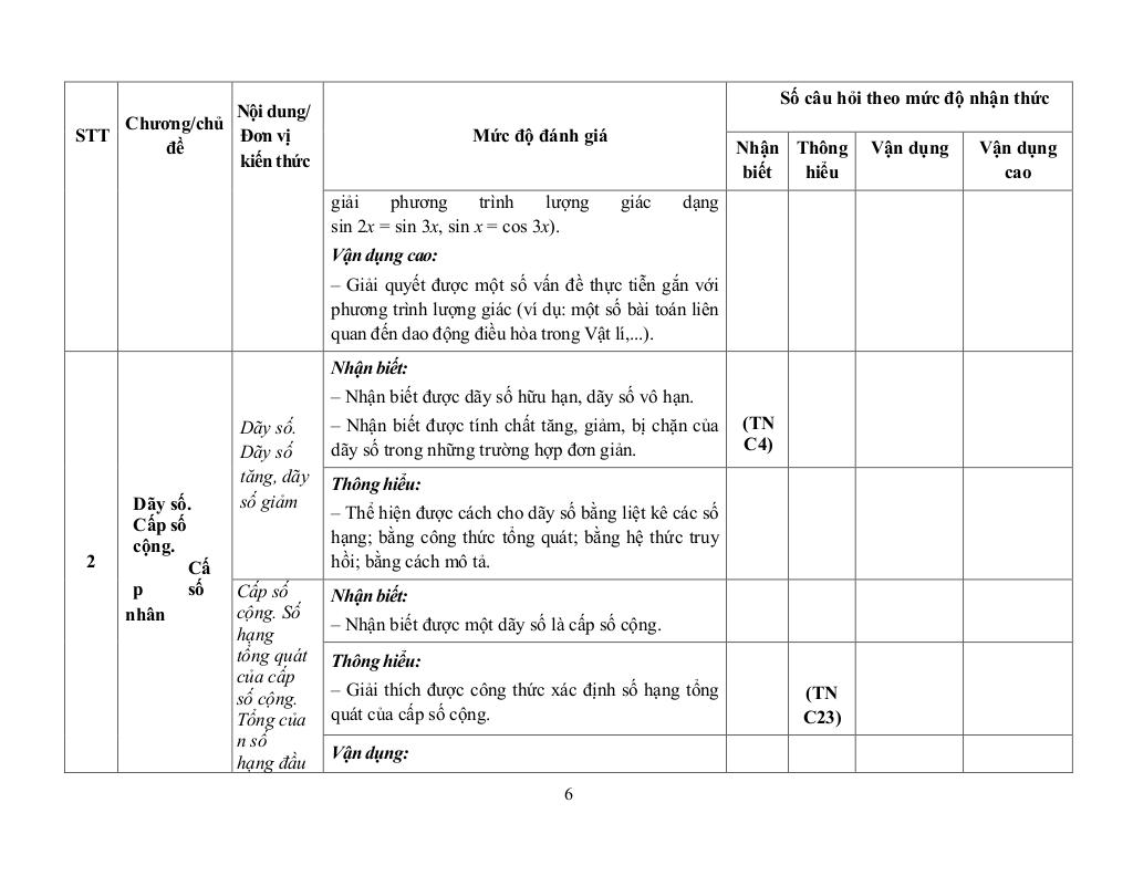 images-post/de-minh-hoa-cuoi-hoc-ki-1-toan-11-nam-2023-2024-so-gd-dt-quang-ngai-06.jpg