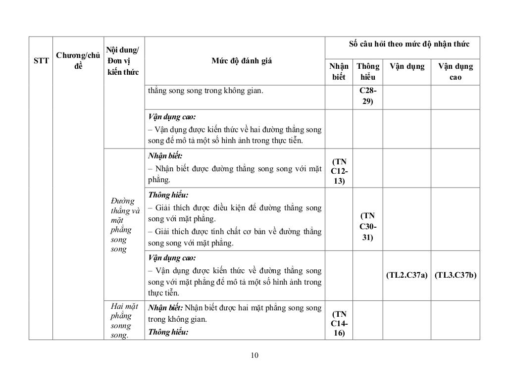 images-post/de-minh-hoa-cuoi-hoc-ki-1-toan-11-nam-2023-2024-so-gd-dt-quang-ngai-10.jpg