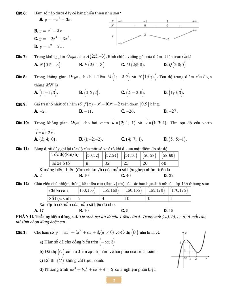 images-post/de-minh-hoa-cuoi-ky-1-toan-12-nam-2024-2025-truong-thpt-nguyen-thai-binh-tp-hcm-3.jpg