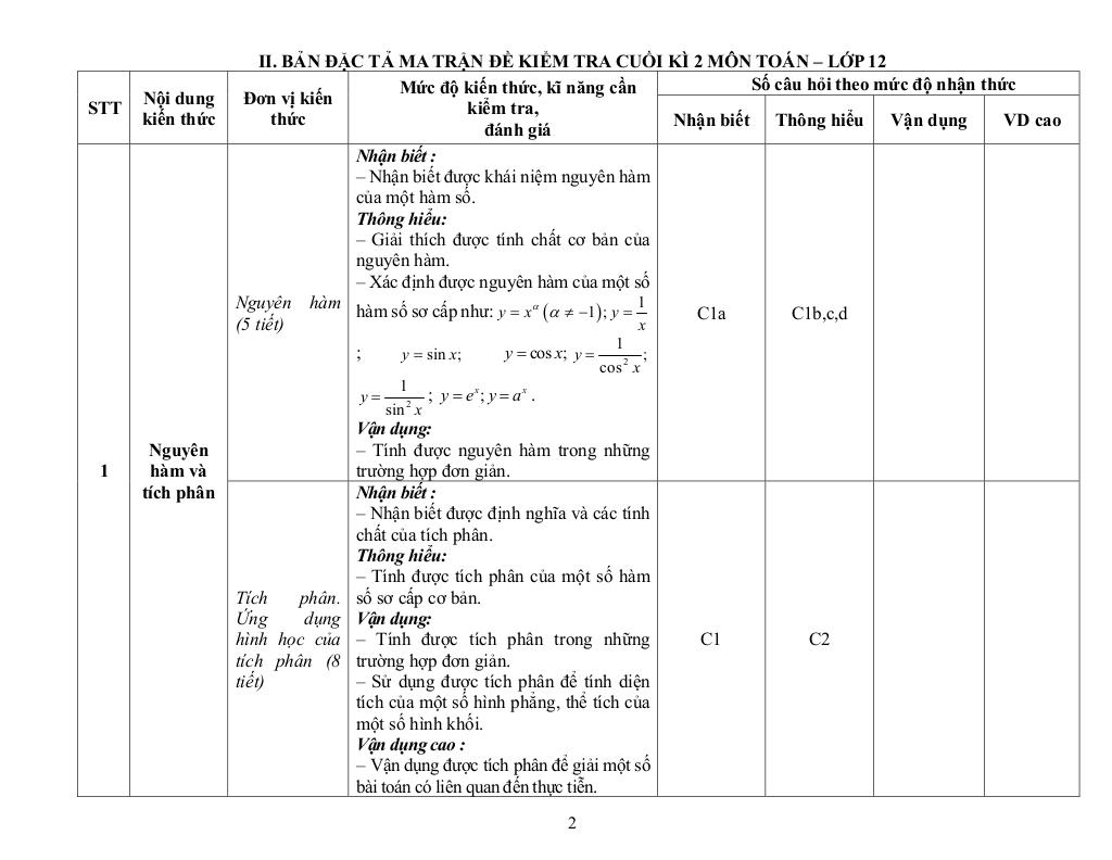images-post/de-minh-hoa-cuoi-ky-2-toan-12-nam-2024-2025-truong-thpt-huong-hoa-quang-tri-02.jpg