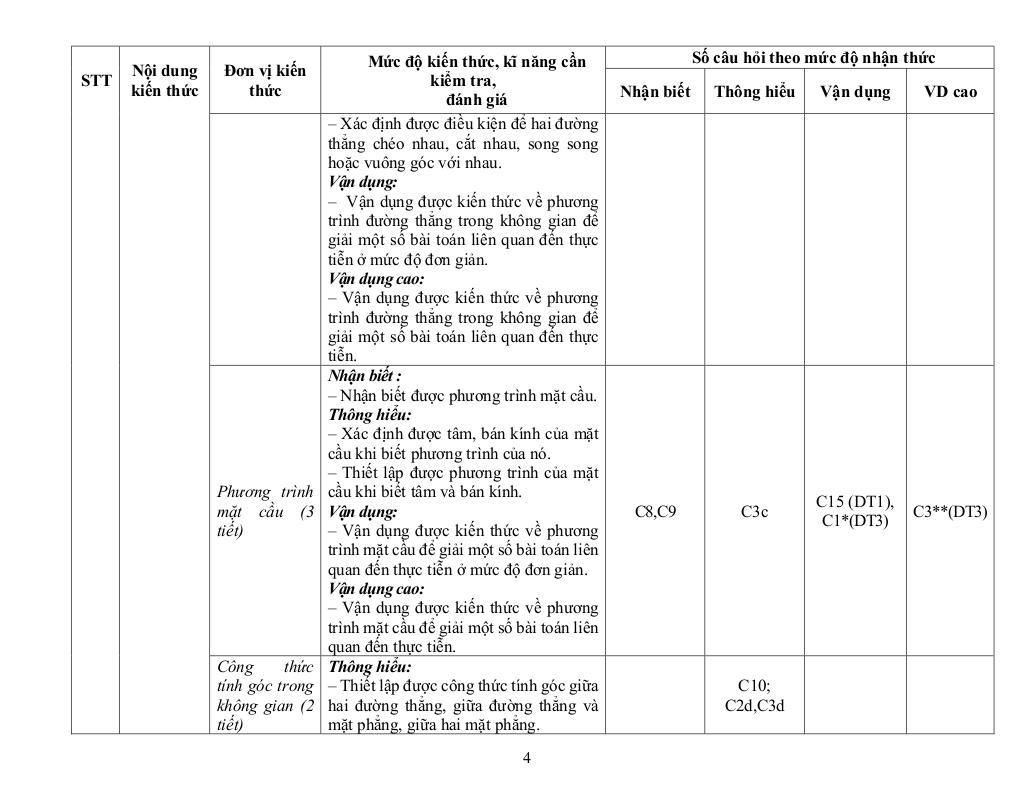 images-post/de-minh-hoa-cuoi-ky-2-toan-12-nam-2024-2025-truong-thpt-huong-hoa-quang-tri-04.jpg