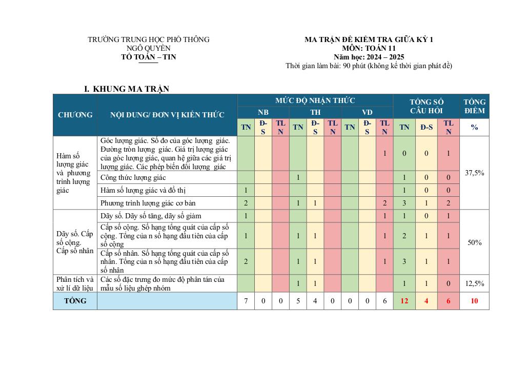 images-post/de-minh-hoa-giua-ky-1-toan-11-nam-2024-2025-truong-thpt-ngo-quyen-da-nang-01.jpg