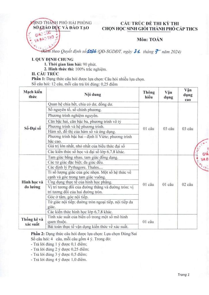 images-post/de-minh-hoa-hoc-sinh-gioi-toan-thcs-nam-2024-2025-so-gd-dt-hai-phong-1.jpg