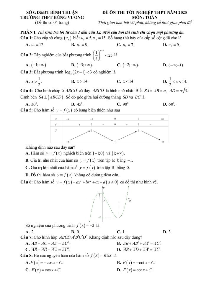 images-post/de-on-thi-tot-nghiep-thpt-2025-mon-toan-truong-thpt-hung-vuong-binh-thuan-01.jpg