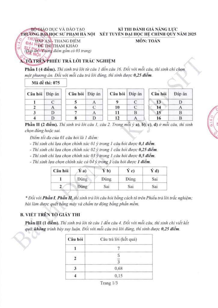 images-post/de-tham-khao-dgnl-mon-toan-xet-tuyen-dai-hoc-2025-truong-dhsp-ha-noi-5.jpg