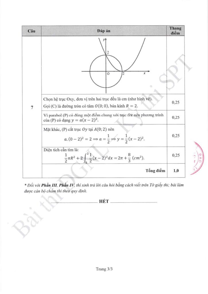 images-post/de-tham-khao-dgnl-mon-toan-xet-tuyen-dai-hoc-2025-truong-dhsp-ha-noi-7.jpg