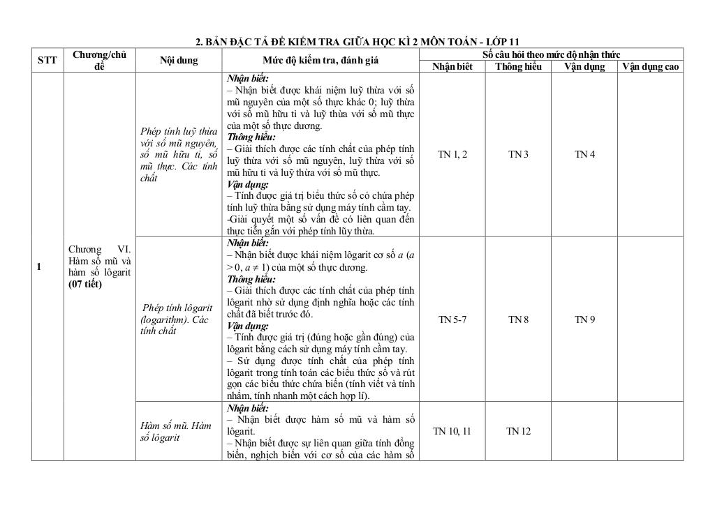 images-post/de-tham-khao-giua-ki-2-toan-11-knttvcs-nam-2023-2024-thpt-bat-xat-1-lao-cai-02.jpg