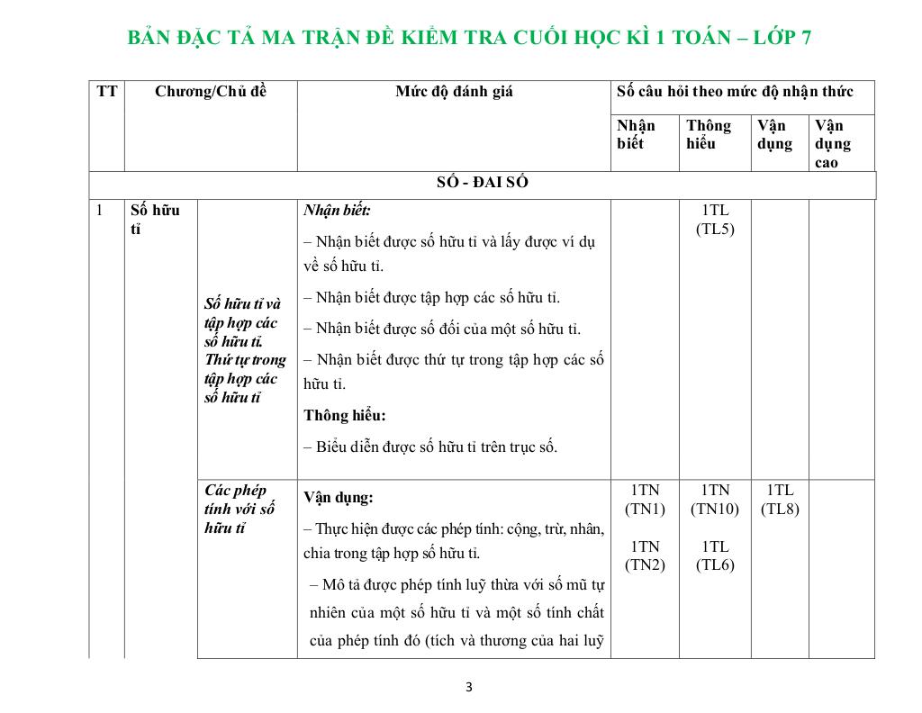 images-post/de-tham-khao-hoc-ki-1-toan-7-nam-2022-2023-truong-thcs-colette-tp-hcm-03.jpg