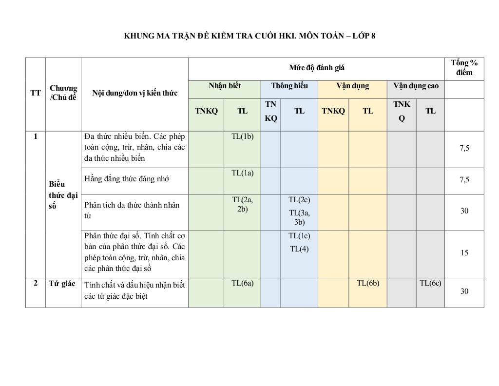 images-post/de-tham-khao-hoc-ki-1-toan-8-nam-2022-2023-truong-th-thcs-tay-uc-tp-hcm-01.jpg