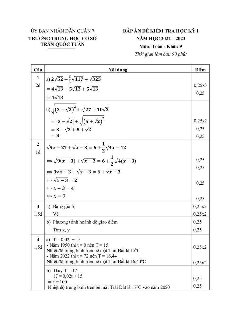 images-post/de-tham-khao-hoc-ky-1-toan-9-nam-2022-2023-truong-thcs-tran-quoc-tuan-tp-hcm-7.jpg
