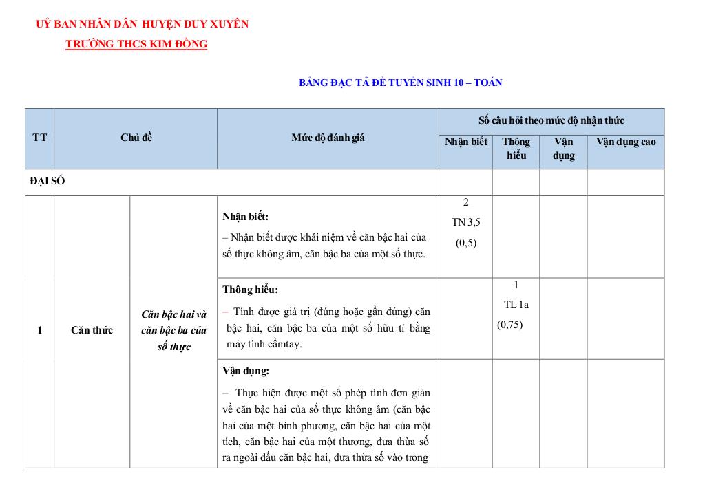 images-post/de-tham-khao-thi-vao-10-toan-chung-2025-2026-phong-gd-dt-duy-xuyen-quang-nam-010.jpg