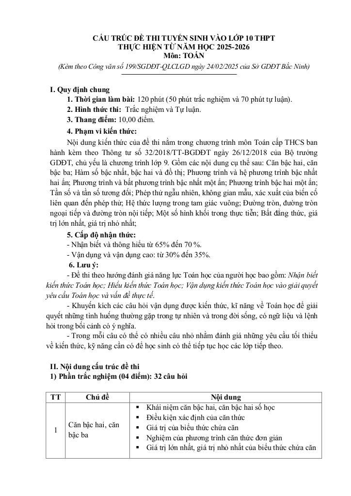 images-post/de-tham-khao-tuyen-sinh-lop-10-mon-toan-nam-2025-2026-so-gd-dt-bac-ninh-1.jpg