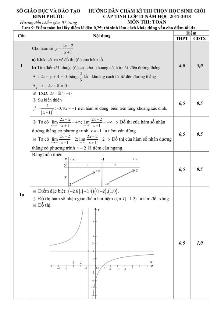 images-post/de-thi-chon-hsg-cap-tinh-toan-12-nam-hoc-2017-2018-so-gd-va-dt-binh-phuoc-2.jpg