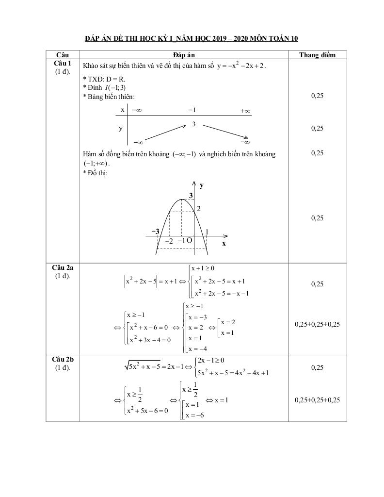 images-post/de-thi-cuoi-hoc-ki-1-toan-10-nam-2019-2020-truong-thpt-phuoc-long-tp-hcm-2.jpg
