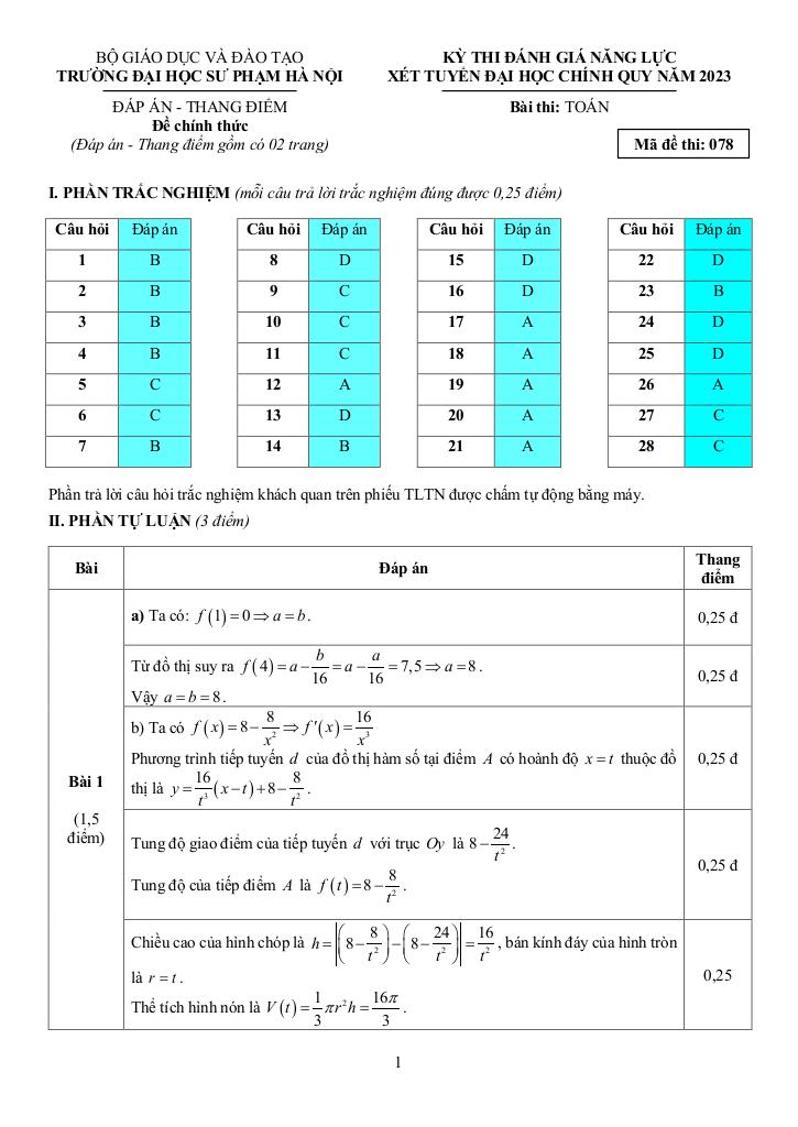 images-post/de-thi-danh-gia-nang-luc-mon-toan-xet-tuyen-dai-hoc-2023-truong-dhsp-ha-noi-5.jpg