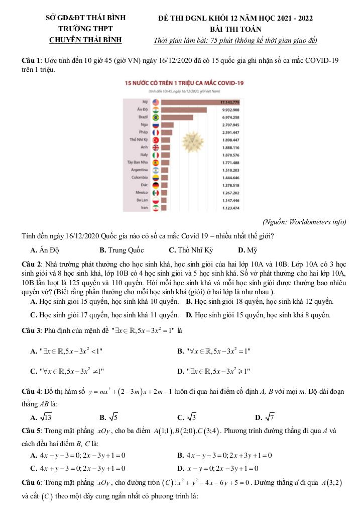 images-post/de-thi-dgnl-toan-12-nam-2021-2022-truong-thpt-chuyen-thai-binh-01.jpg