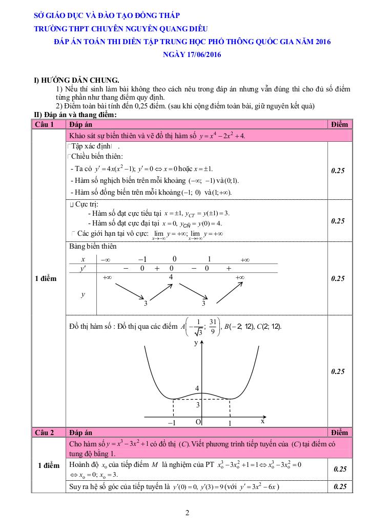images-post/de-thi-dien-tap-thpt-2016-mon-toan-chuyen-nguyen-quang-dieu-dong-thap-2.jpg