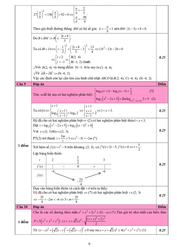 images-post/de-thi-dien-tap-thpt-2016-mon-toan-chuyen-nguyen-quang-dieu-dong-thap-6.jpg