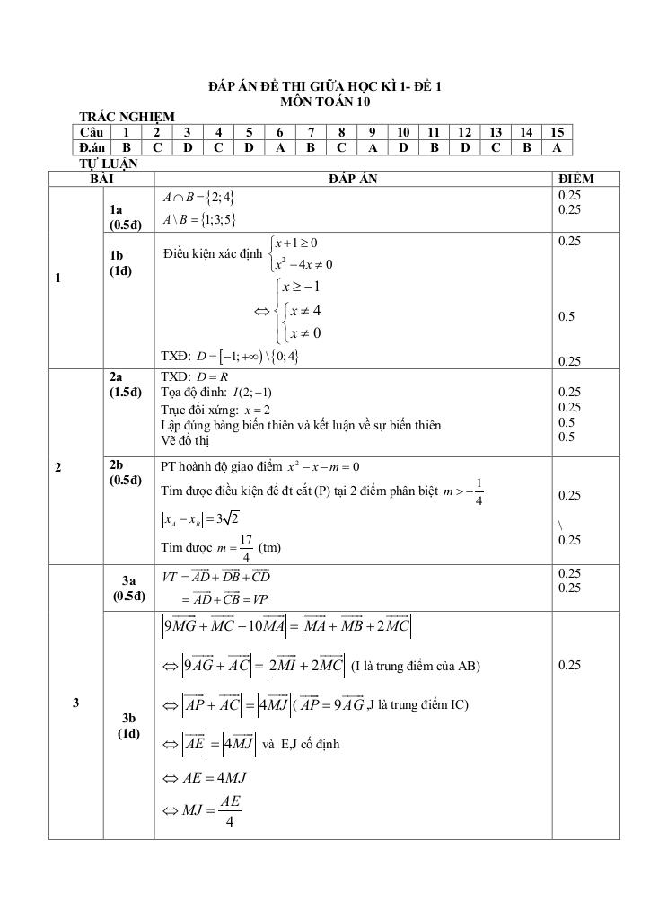 images-post/de-thi-giua-hk1-toan-10-nam-2020-2021-truong-thpt-ly-tu-trong-quang-nam-3.jpg