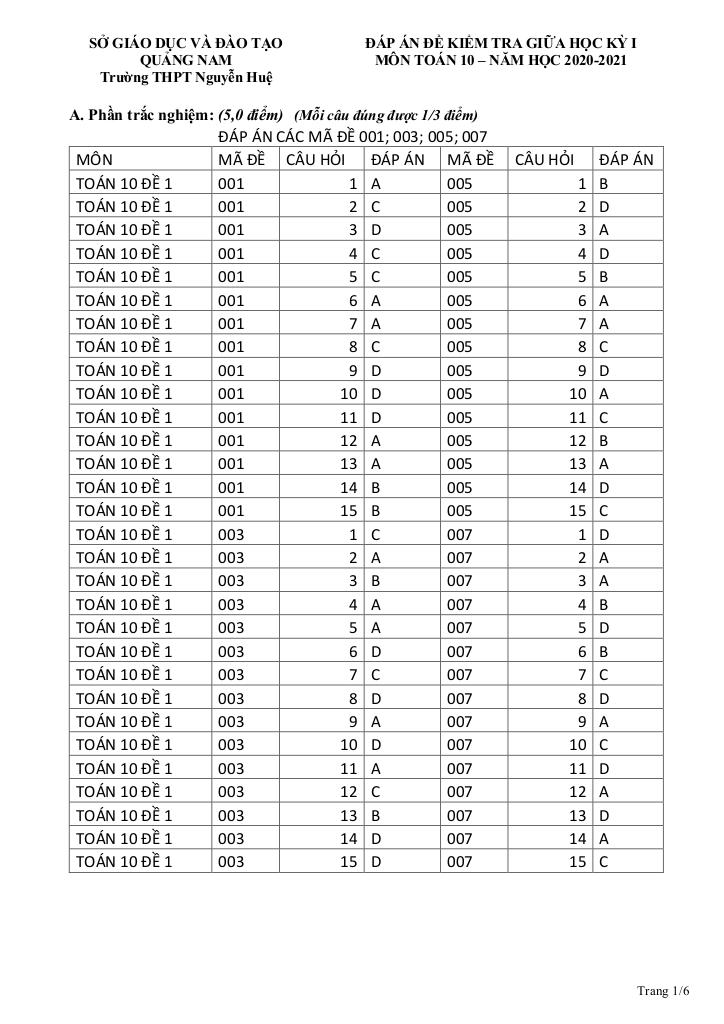images-post/de-thi-giua-hk1-toan-10-nam-2020-2021-truong-thpt-nguyen-hue-quang-nam-3.jpg