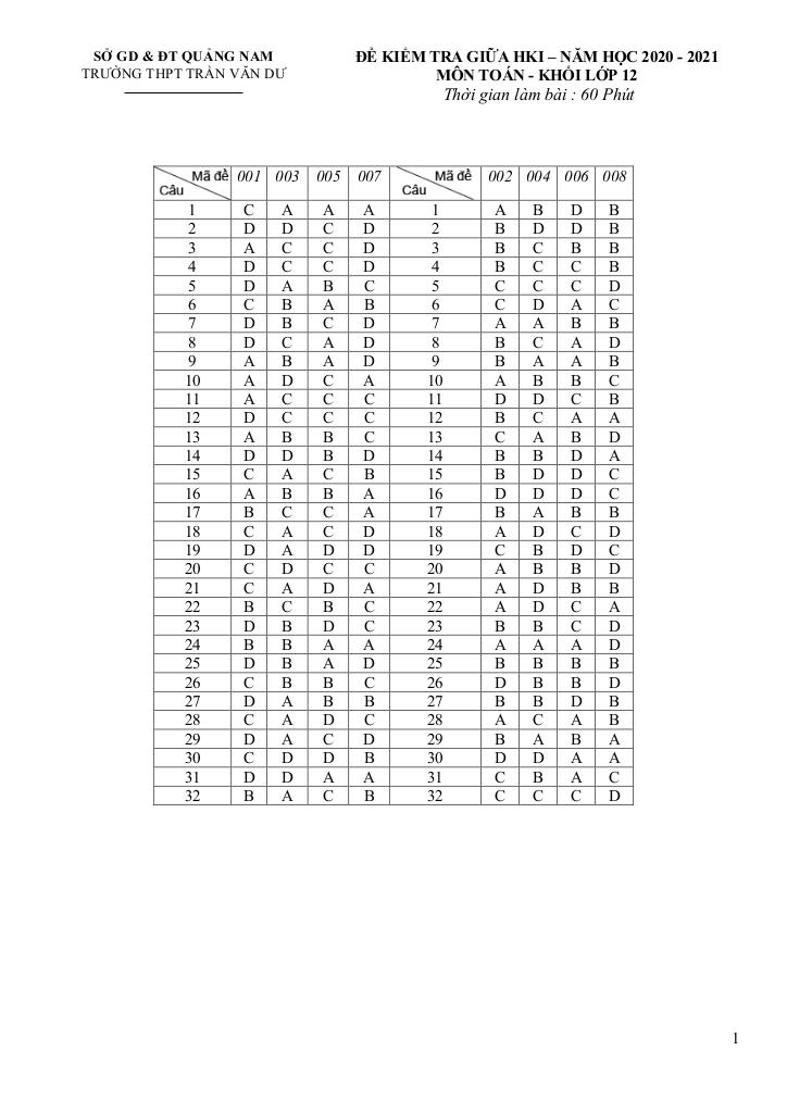 images-post/de-thi-giua-hk1-toan-12-nam-2020-2021-truong-thpt-tran-van-du-quang-nam-5.jpg