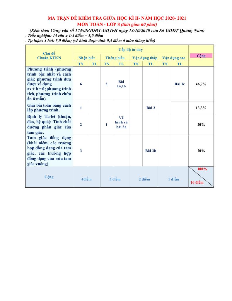 images-post/de-thi-giua-hk2-toan-8-nam-2020-2021-truong-thcs-tran-phu-quang-nam-1.jpg