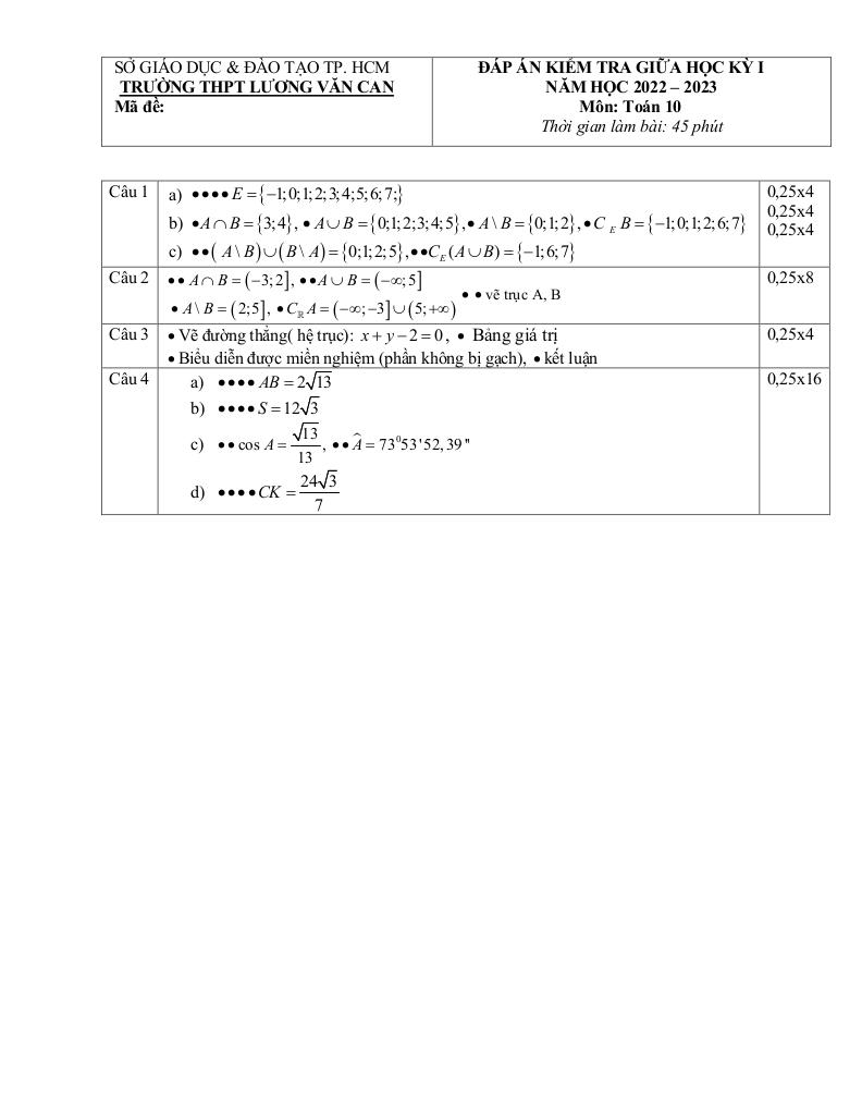 images-post/de-thi-giua-hki-toan-10-nam-2022-2023-truong-thpt-luong-van-can-tp-hcm-2.jpg