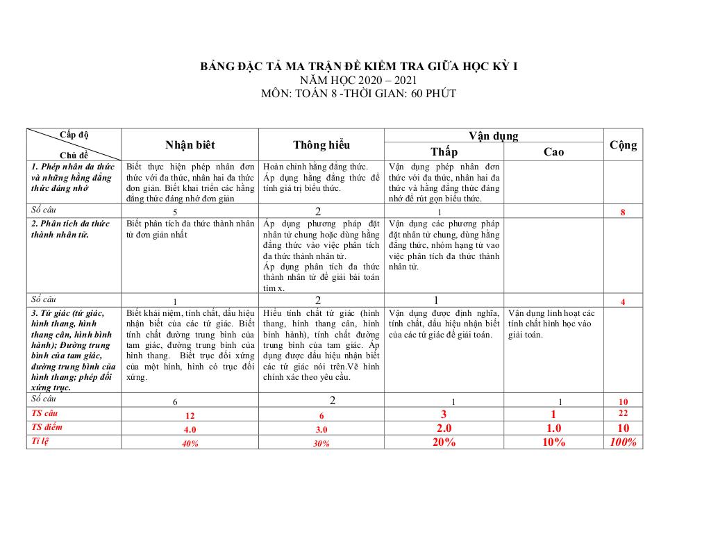 images-post/de-thi-giua-ki-1-toan-8-nam-2020-2021-truong-thcs-phan-boi-chau-quang-nam-7.jpg