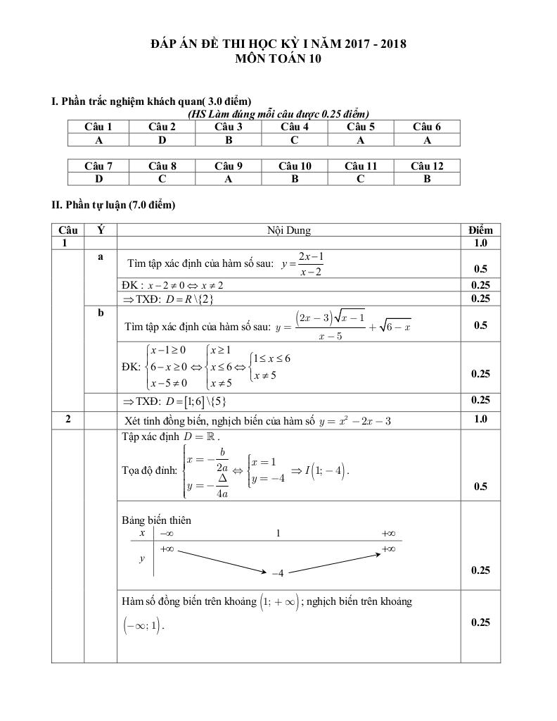 images-post/de-thi-hk1-toan-10-nam-hoc-2017-2018-truong-thpt-hau-loc-4-thanh-hoa-3.jpg