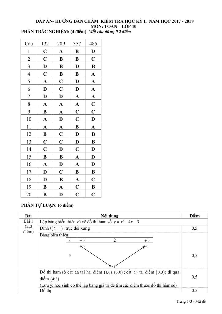 images-post/de-thi-hk1-toan-10-nam-hoc-2017-2018-truong-thpt-phan-ngoc-hien-ca-mau-3.jpg