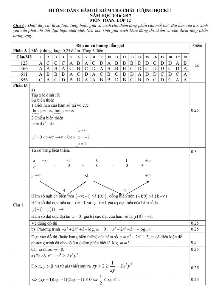 images-post/de-thi-hk1-toan-12-nam-hoc-2016-2017-so-gd-va-dt-bac-giang-09.jpg