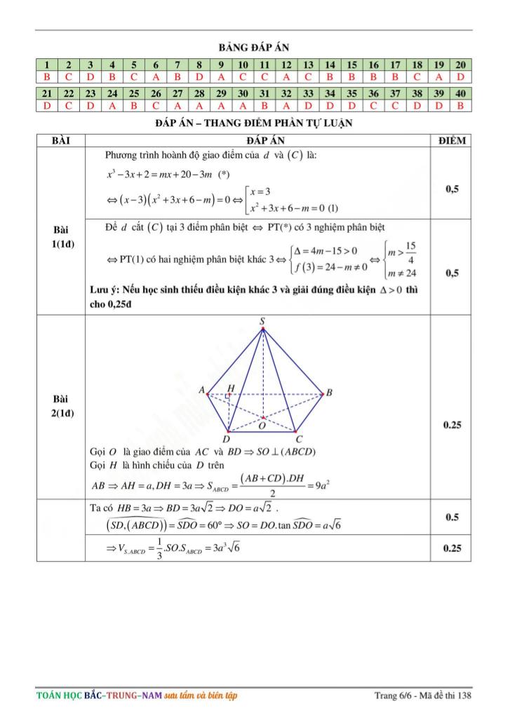 images-post/de-thi-hk1-toan-12-nam-hoc-2017-2018-truong-thpt-chuyen-tran-phu-hai-phong-6.jpg