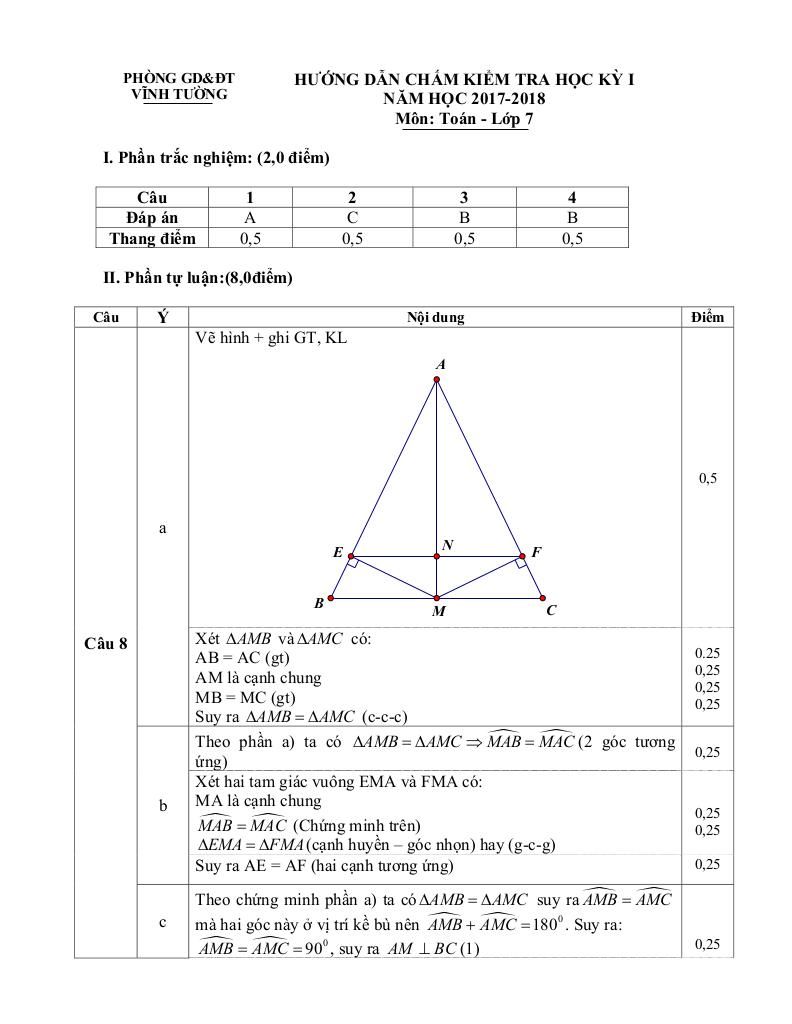 images-post/de-thi-hk1-toan-7-nam-hoc-2017-2018-phong-gd-va-dt-vinh-tuong-vinh-phuc-2.jpg
