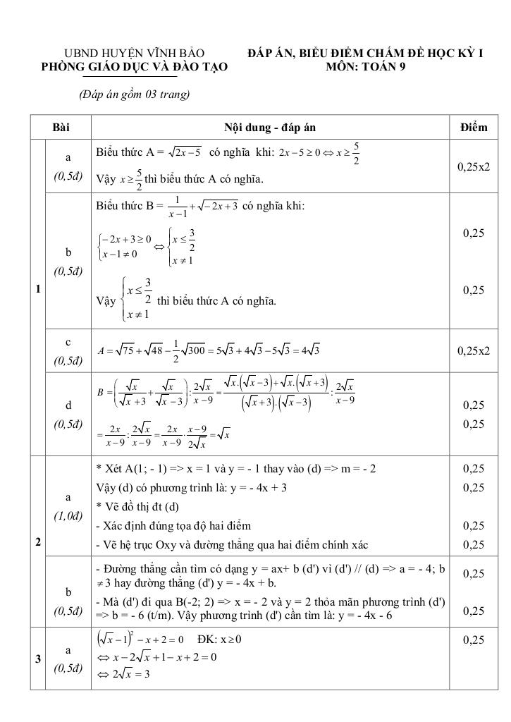 images-post/de-thi-hk1-toan-9-nam-hoc-2017-2018-phong-gd-va-dt-vinh-bao-hai-phong-2.jpg