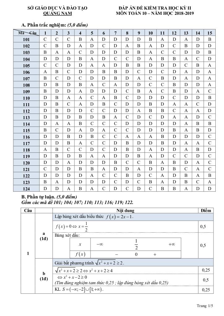 images-post/de-thi-hk2-toan-10-nam-hoc-2018-2019-so-gd-va-dt-quang-nam-3.jpg