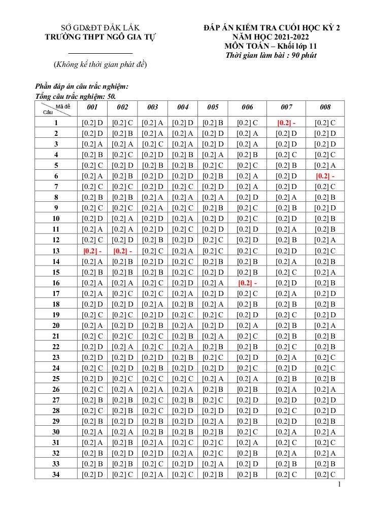 images-post/de-thi-hk2-toan-11-nam-2021-2022-truong-thpt-ngo-gia-tu-dak-lak-7.jpg