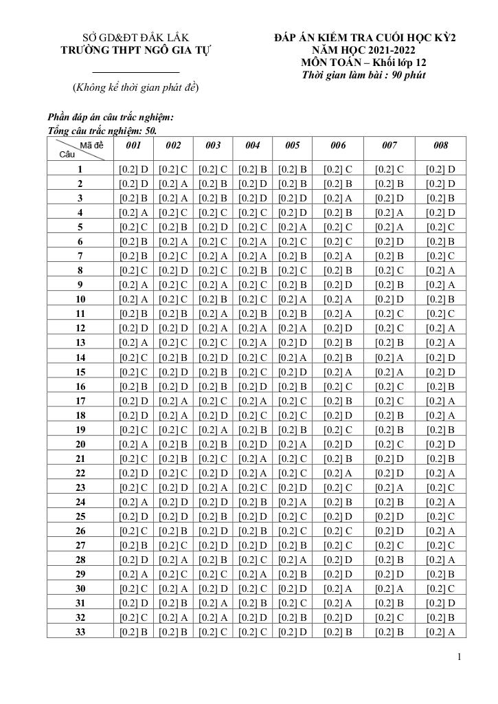 images-post/de-thi-hk2-toan-12-nam-2021-2022-truong-thpt-ngo-gia-tu-dak-lak-7.jpg