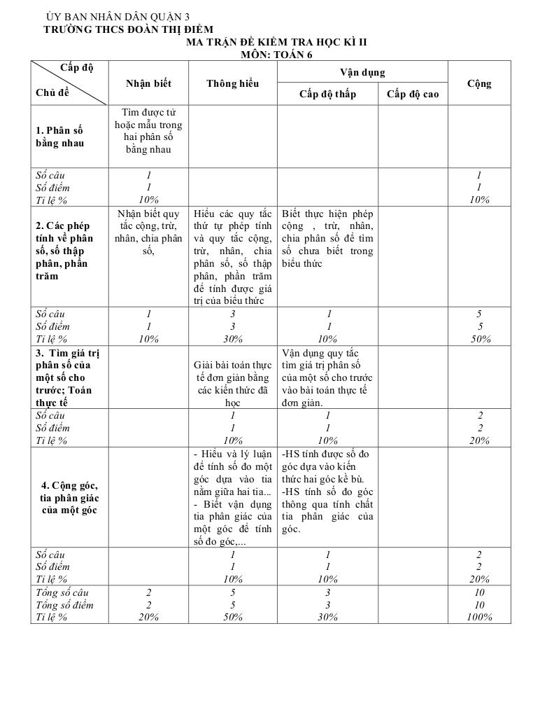 images-post/de-thi-hk2-toan-6-nam-2019-2020-truong-thcs-doan-thi-diem-tp-hcm-4.jpg