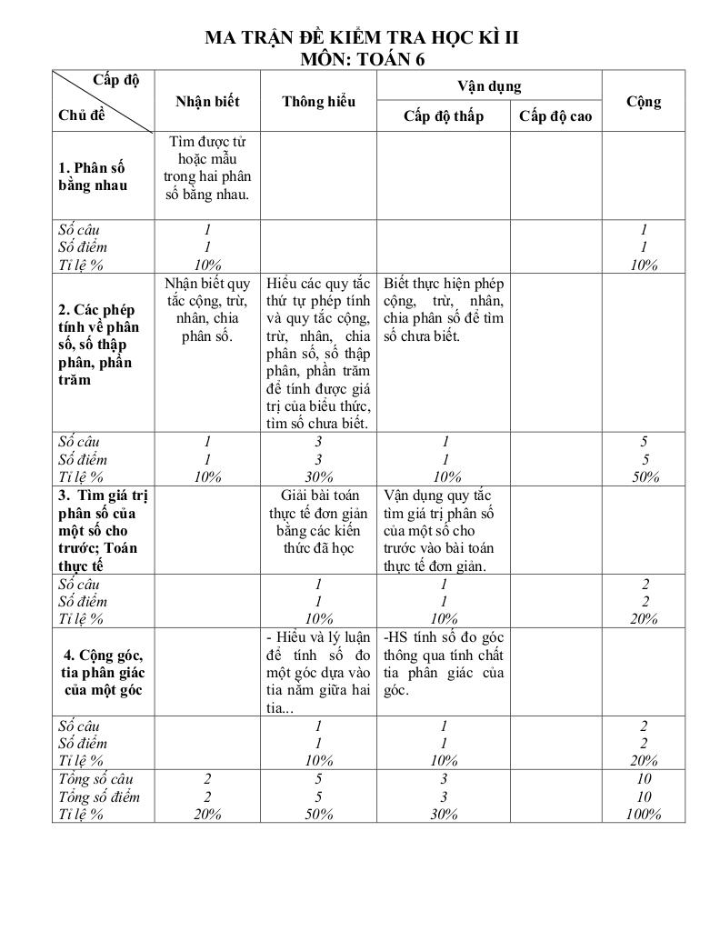 images-post/de-thi-hk2-toan-6-nam-2019-2020-truong-thcs-thang-long-tp-hcm-4.jpg