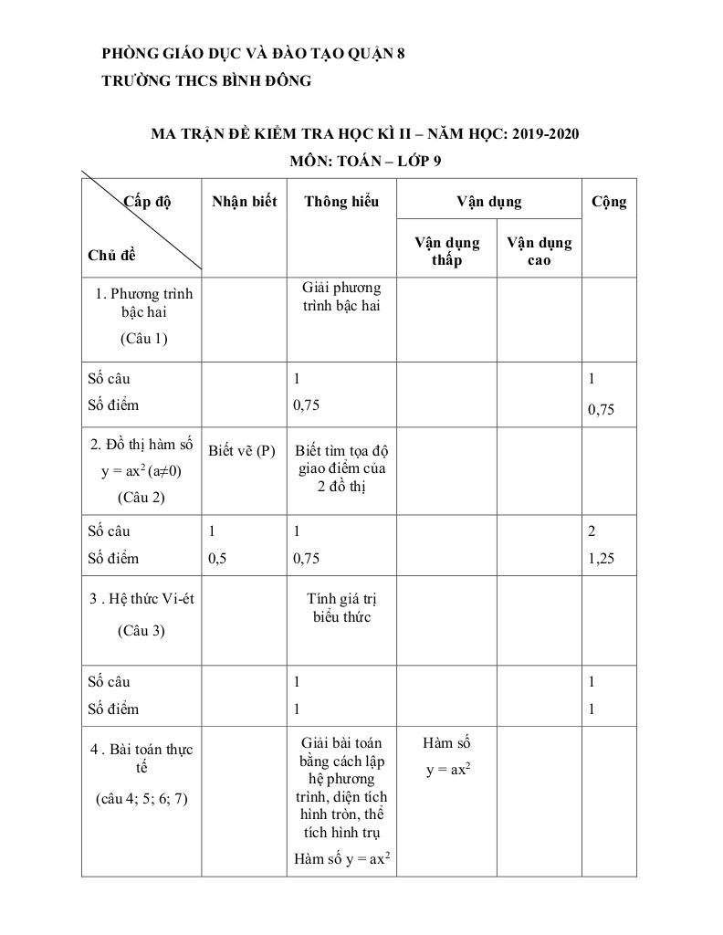 images-post/de-thi-hk2-toan-9-nam-2019-2020-truong-thcs-binh-dong-tp-hcm-1.jpg