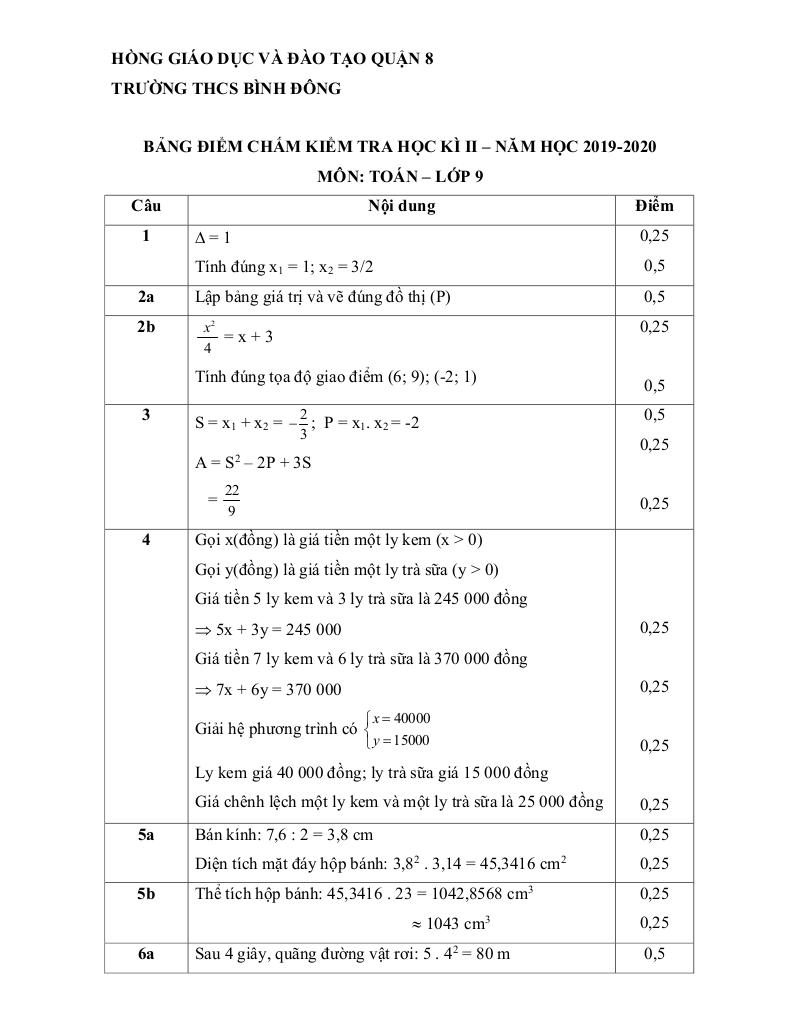 images-post/de-thi-hk2-toan-9-nam-2019-2020-truong-thcs-binh-dong-tp-hcm-5.jpg