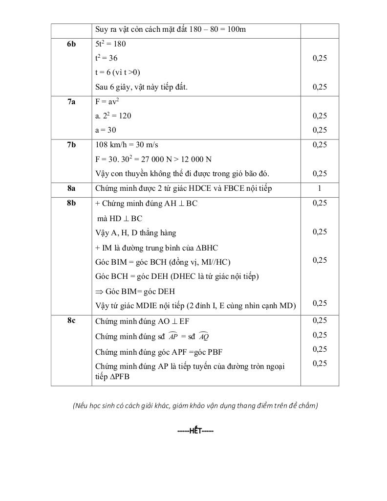 images-post/de-thi-hk2-toan-9-nam-2019-2020-truong-thcs-binh-dong-tp-hcm-6.jpg