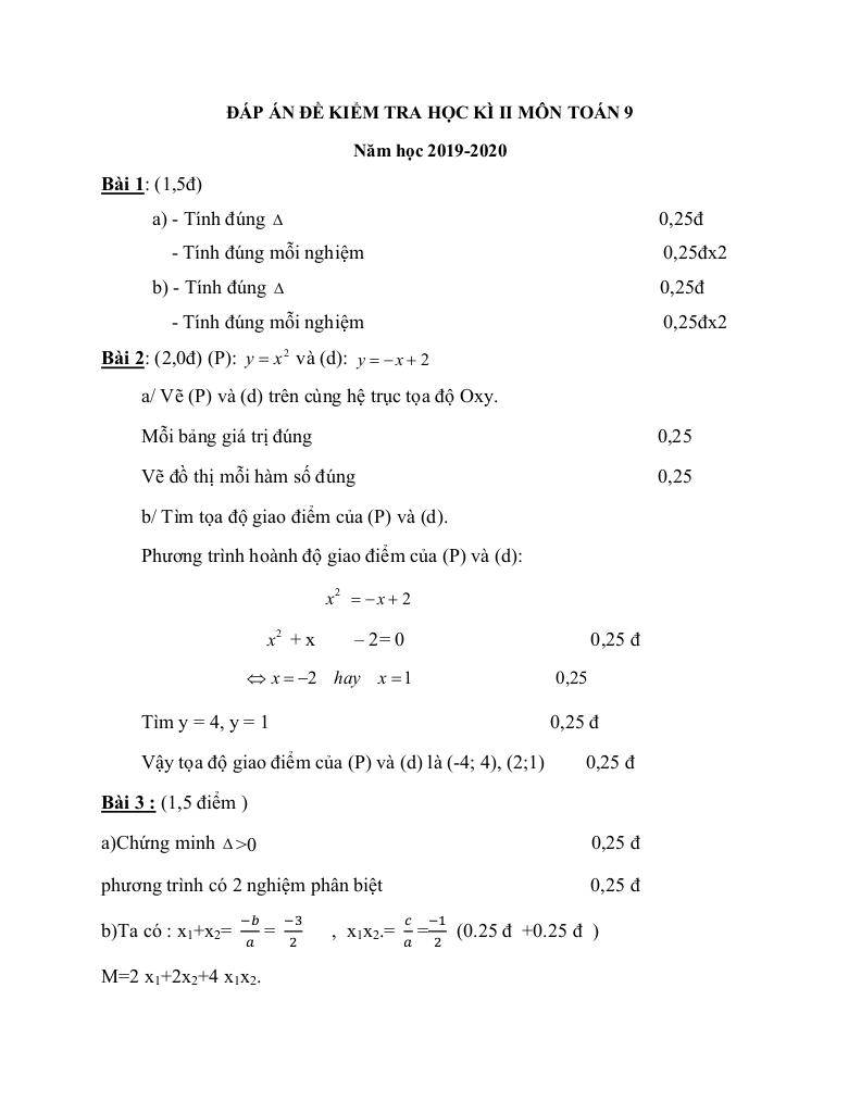 images-post/de-thi-hk2-toan-9-nam-2019-2020-truong-thcs-le-quy-don-tp-hcm-2.jpg