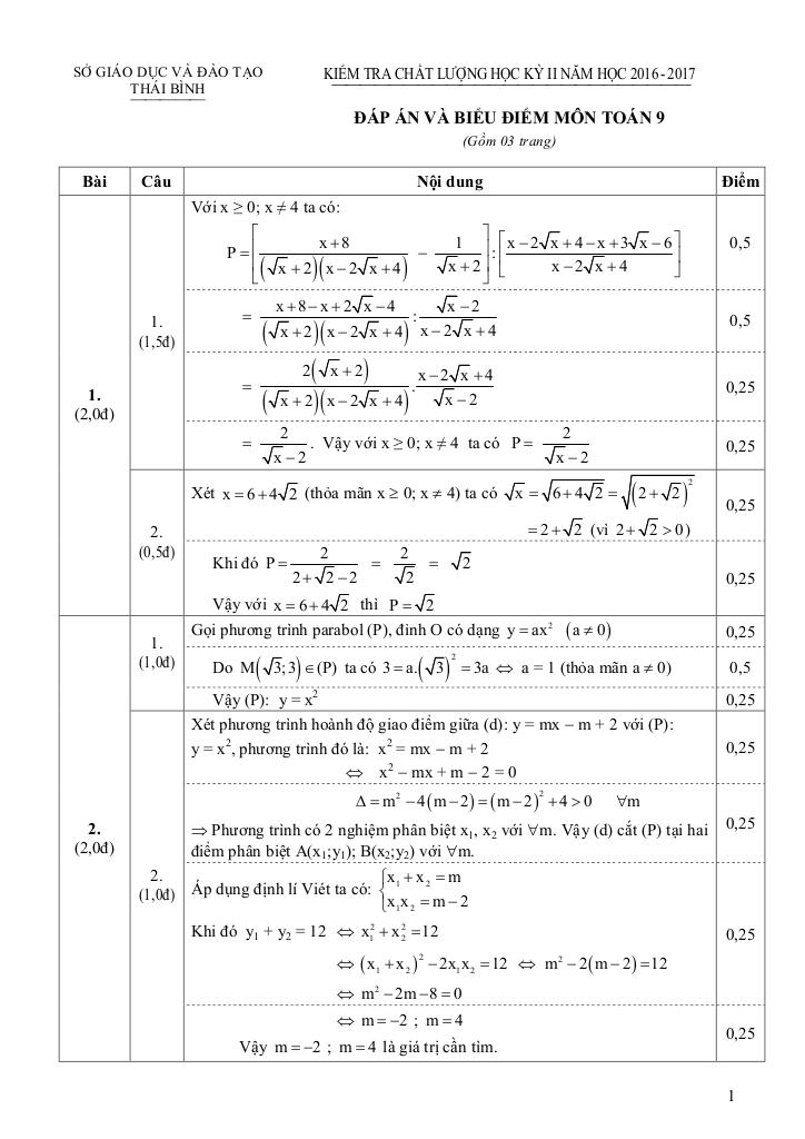 images-post/de-thi-hk2-toan-9-nam-hoc-2016-2017-so-gd-va-dt-thai-binh-2.jpg