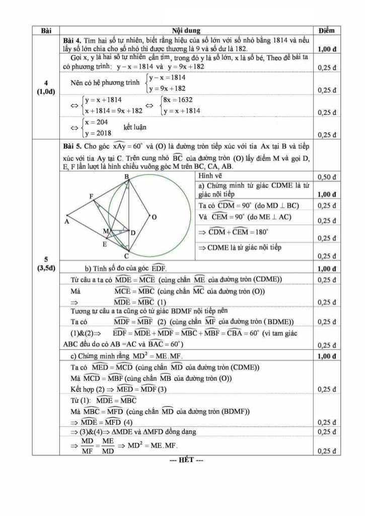 images-post/de-thi-hk2-toan-9-nam-hoc-2017-2018-so-gd-va-dt-da-nang-3.jpg