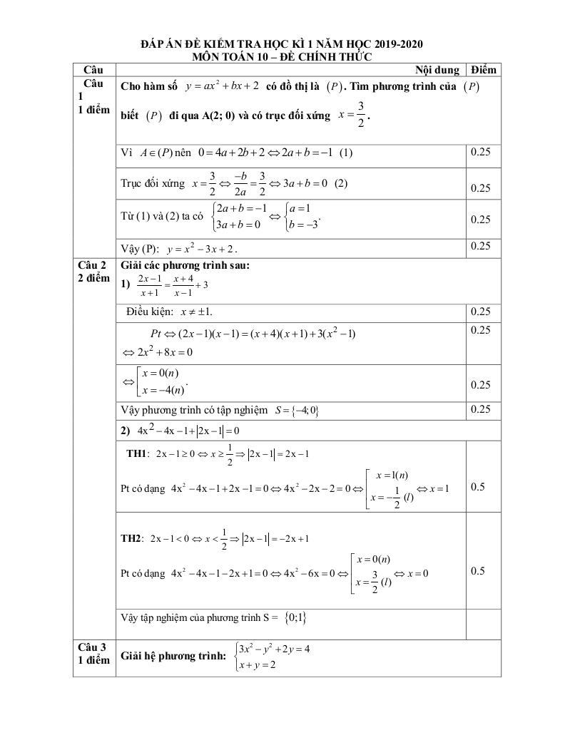 images-post/de-thi-hoc-ki-1-toan-10-nam-2019-2020-truong-giong-ong-to-tp-hcm-2.jpg