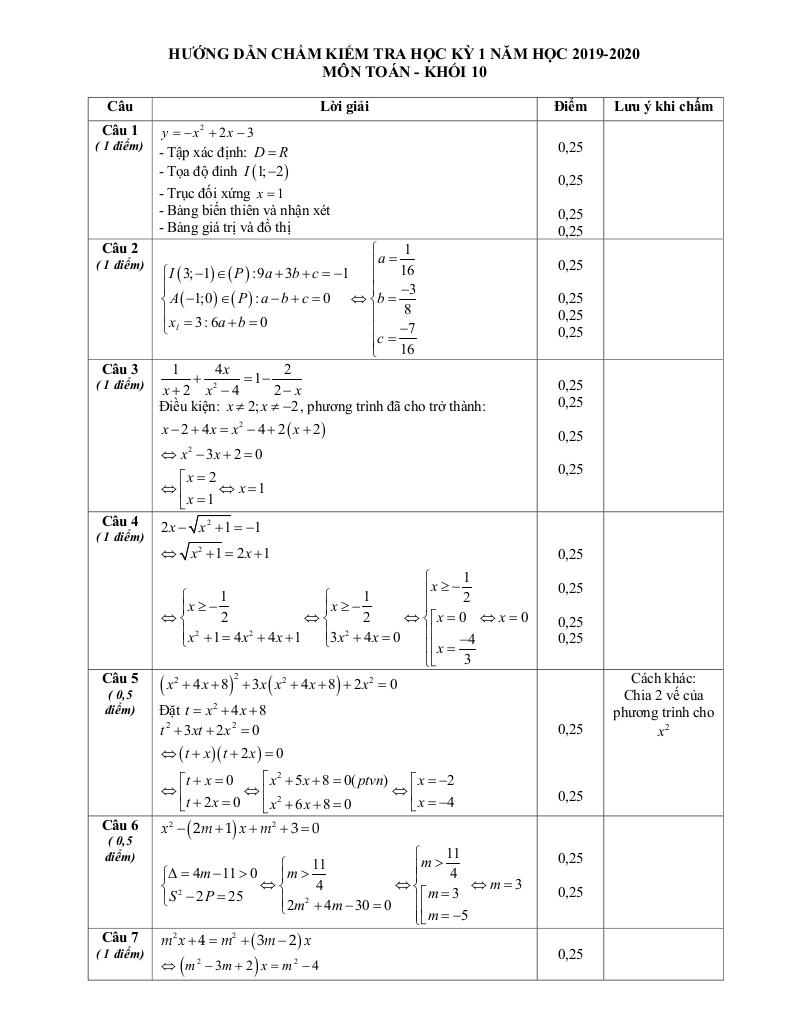 images-post/de-thi-hoc-ki-1-toan-10-nam-2019-2020-truong-thpt-tay-thanh-tp-hcm-2.jpg