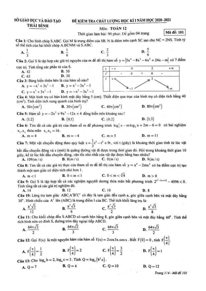 images-post/de-thi-hoc-ki-1-toan-12-nam-2020-2021-so-gd-dt-thai-binh-1.jpg