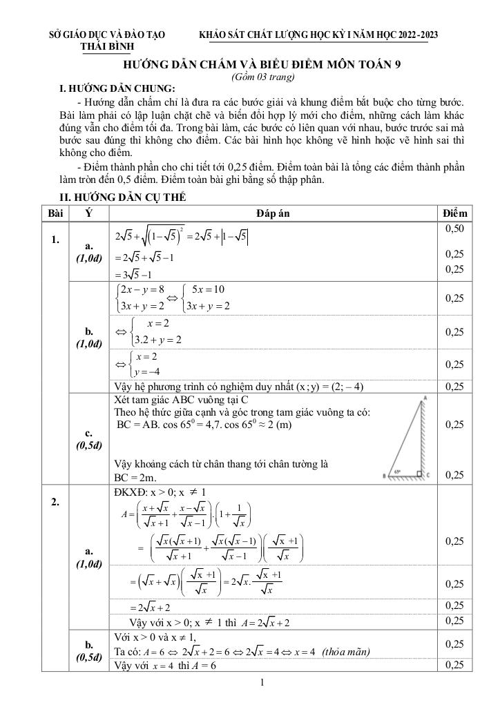 images-post/de-thi-hoc-ki-1-toan-9-nam-2022-2023-so-gd-dt-thai-binh-2.jpg